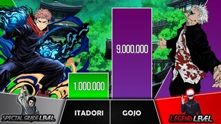 ITADORI & SUKUNA VS GOJO SATORU Power Levels I Jujutsu Kaisen Power Scale I Sekai Power Scale