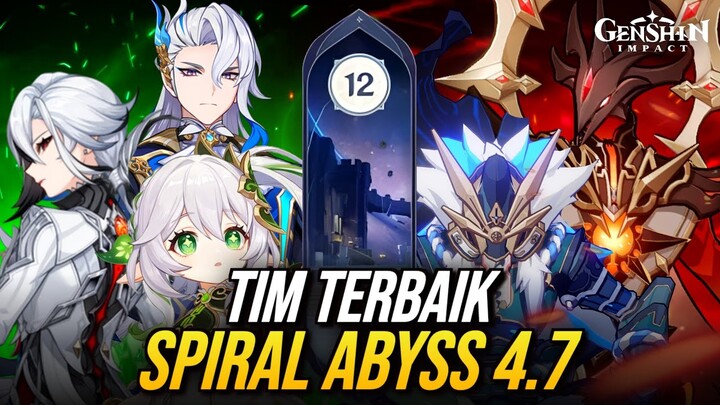 Apa Tim Meta untuk Spiral Abyss 4.7? | Genshin Impact Indonesia | SYNO MARKET