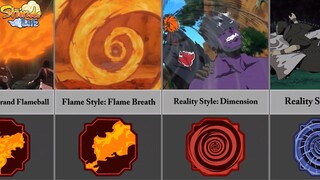 All Uchiha Obito Skill-Ability You Didn't Know |Shindo Life| Roblox|