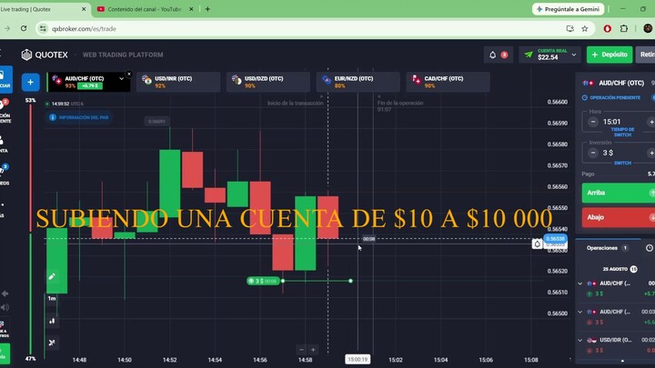2.SUBIENDO LA CUENTA DE $10 A $10 000