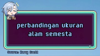 Perbandingan Ukuran Alam Semesta 3D