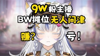 VUP berinvestasi hampir 10.000 yuan di Shanghai BW, tetapi tidak seorang pun muncul di stan...