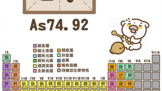 元素週期表 - 乙乙超進化