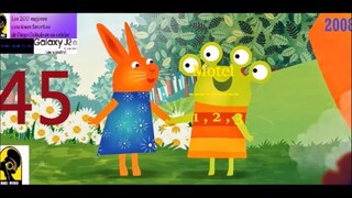 200 mejores canciones favoritas de Diego Galindo en su celular Samsung Galaxy J2 (50-41)