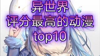 【异世界动漫排名】盘点史上评分最高的异世界转生穿越动漫top10