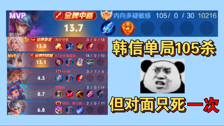 逆天！荣耀54星韩信单局105杀，可对面竟只死了一次？演都不演了！