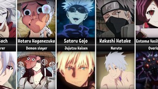 Anime Characters Without their Mask