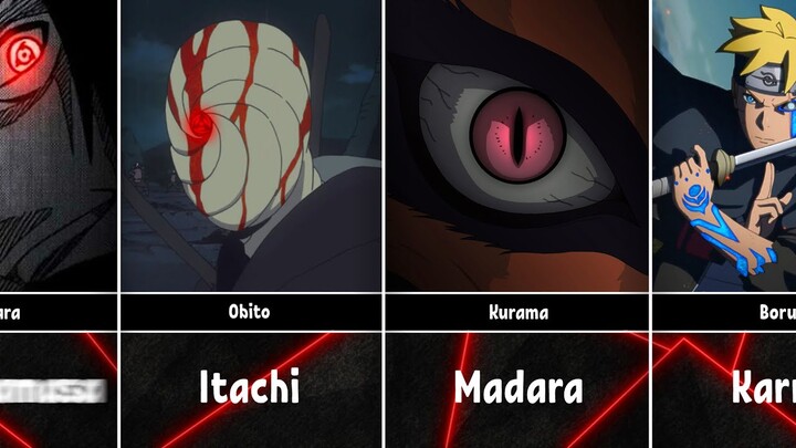 Fears of Naruto/Boruto Characters