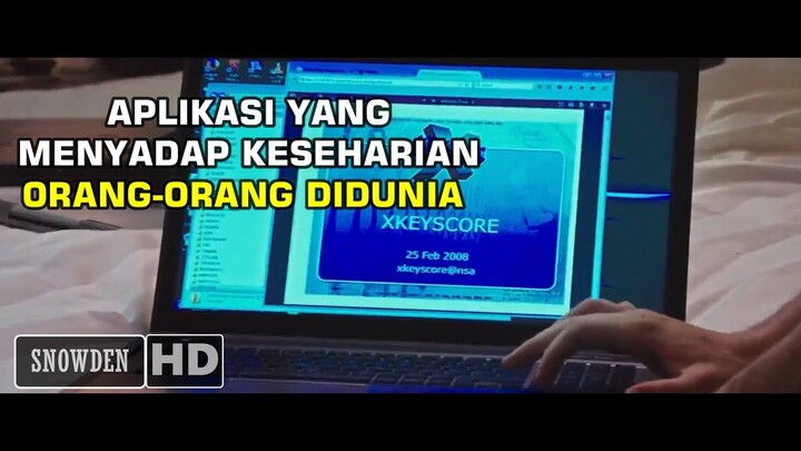 APLIKASI YANG DIBUAT UNTUK MENYADAP AKTIVITAS MANUSIA SETIAP HARI - SNOWDEN (2016)