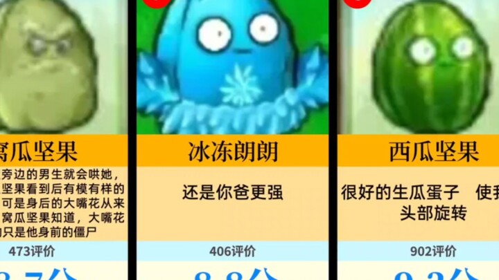 【PVZ杂交版】各种坚果评分排名（最新最全）