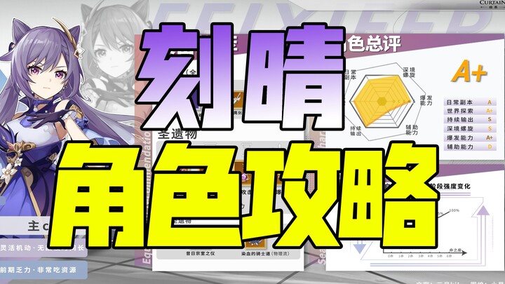 [Genshin Impact] The “God of Cupping” (×) vs. the “Late-Game God” (✓): Master Guili is still very st