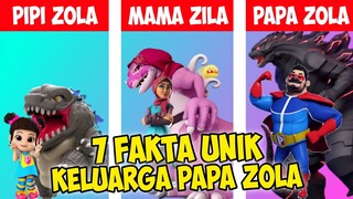 7 Fakta Unik Keluarga PapaZola