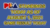PBA STANDINGS TODAY AS OF AUGUST 1, 2021/PBA GAME RESULTS TODAY | GAMES SCHEDULE | PHILCUP2021
