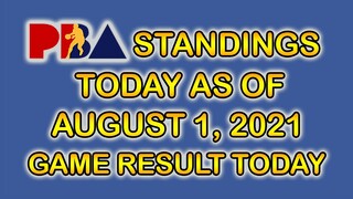 PBA STANDINGS TODAY AS OF AUGUST 1, 2021/PBA GAME RESULTS TODAY | GAMES SCHEDULE | PHILCUP2021