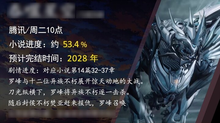 A look back at the latest plot progress of 14 Chinese comics. The Silver Winged King, the star-devou