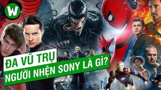 VŨ TRỤ ĐIỆN ẢNH NGƯỜI NHỆN CỦA SONY LÀ GÌ? | W2W MOVIE