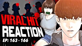 The Dark World of Runaway Families | Viral Hit Manhwa Reaction