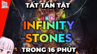 BÁCH KHOA TOÀN THƯ INFINITY STONES | KIẾN THỨC BÊN LỀ | TẠP HÓA COMIC