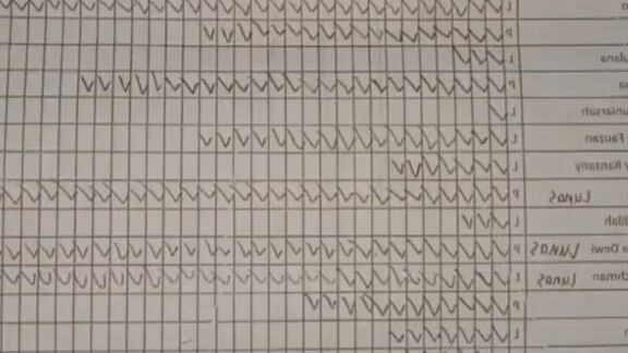 ketika satu kelas rajin bayar kas