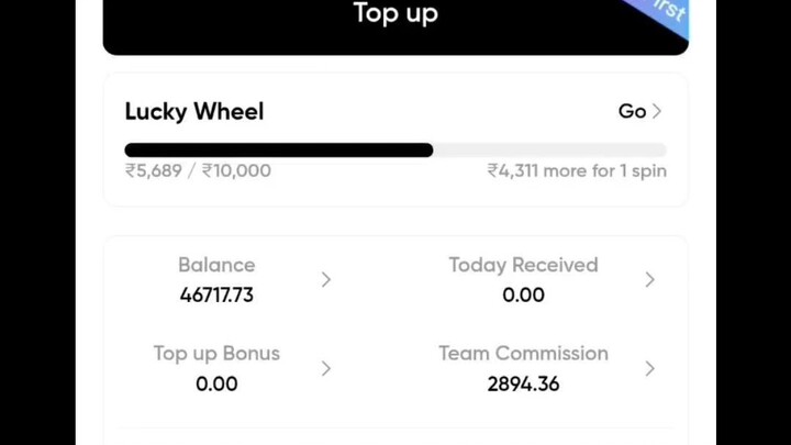 per day earning 3000 easily