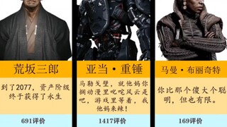 虎扑《赛博朋克2077》人物评分排名（最新最全）