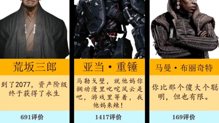 虎扑《赛博朋克2077》人物评分排名（最新最全）