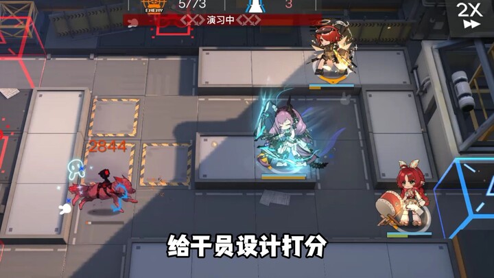 Scoring the Operators — Typhon