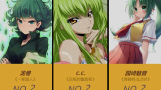 ตัวละครอนิเมะ "สาวผมเขียว" ที่ได้รับความนิยมมากที่สุดในญี่ปุ่น~! [ผลสำรวจออนไลน์ญี่ปุ่น]