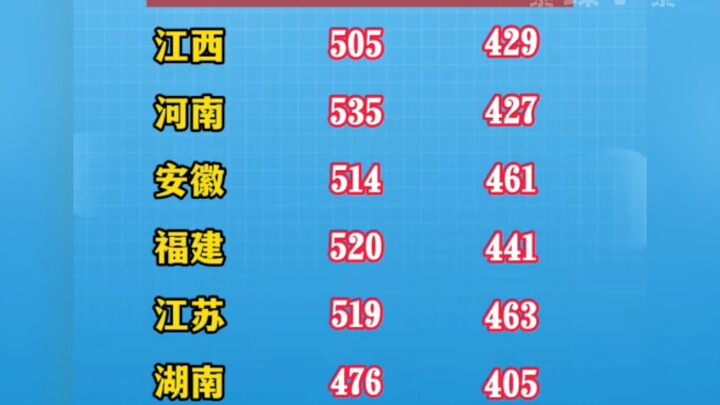 Begitu skor passing keluar, langsung ambruk!