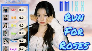 【การจัดสรรเวลา】NMIXX-วิ่งเพื่อดอกกุหลาบ