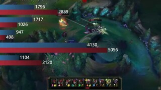 When the 4 TPs light up, even the most indifferent teammates will become enthusiastic! Highlights of