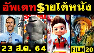 อัพเดทรายได้หนัง PAW Patrol - Suicide Squad - Jungle Cruise - Free Guy - F9  อื่นๆ ณ 23 ส.ค. 64