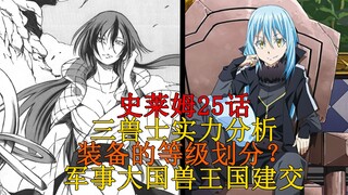 【史莱姆科普】三兽士是怎样的存在？装备等级的划分与兽王国的介绍！三十五弹