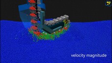 Optimizing Bulk Material Handling: Continuous Ship Unloader (CSU) Simulation