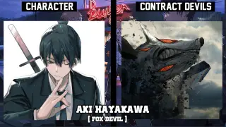 Chainsaw Man Characters With Their Contract Devils