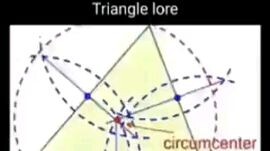 congruent angles lore