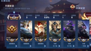 一名国服对抗路S23赛季初的自述