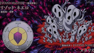 差一点单杀老板的超强替身【金属制品】或许比你想的更加厉害【jojo杂谈#14】