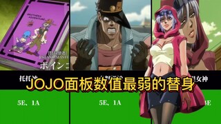JOJO各部作品中面板数据最弱的五个替身！
