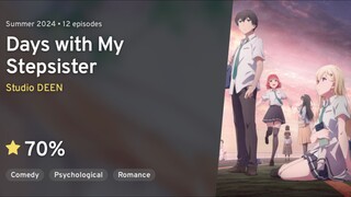 Eps 4 ( sub indo ) Gimai Seikatsu (Days with My Stepsister)