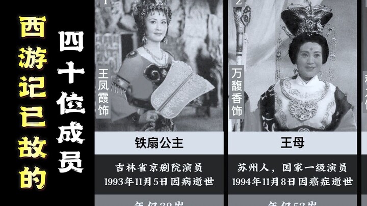 A gallery of late actors from the 1986 Journey to the West, each one a timeless classic