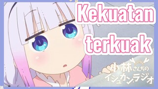 Kekuatan terkuak