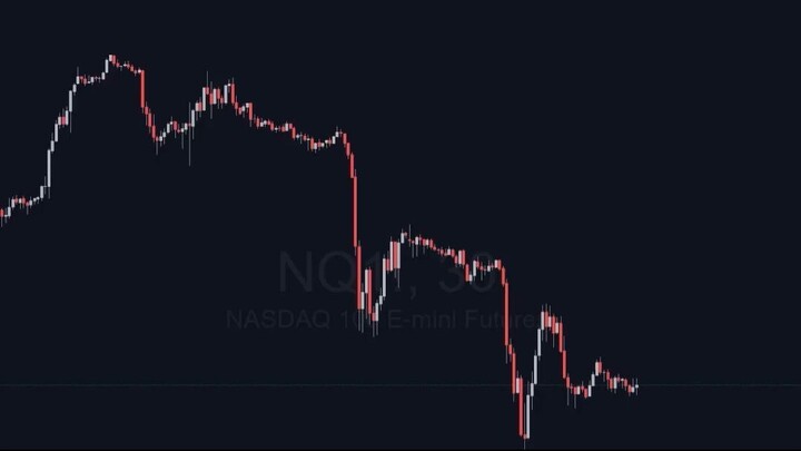 Simple trading trick that gives you a real edge