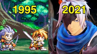 Tales Game Evolution [1995-2021]