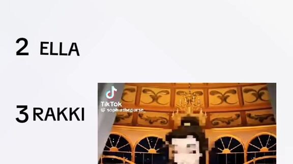 top 5 most pretty girl in AMNSE as a Disney Princess