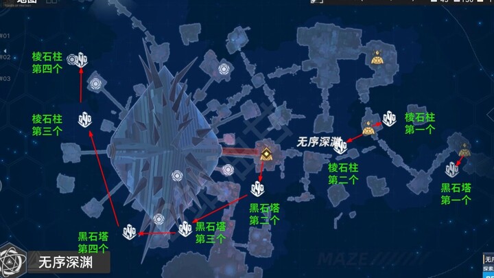 【幻塔】无序深渊-黑石塔跟棱石柱开门点位