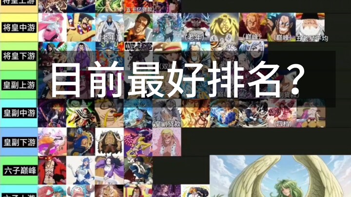 One Piece Power Ranking: The Most Accurate One So Far! Why Aren’t the Fleet Admirals Ranked Higher?