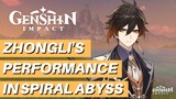 Zhongli's Spiral Abyss Conclusions (Physical + Support) - Genshin Impact