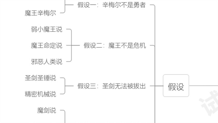 为什么辛美尔拔不出勇者之剑