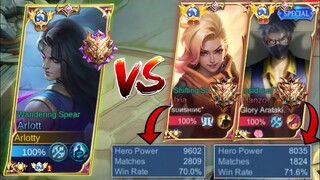 SOLO RANK ARLOTT MEET ENEMIES HIGH RANK AND TOP GLOBAL HERO 🔥( Who will win?)